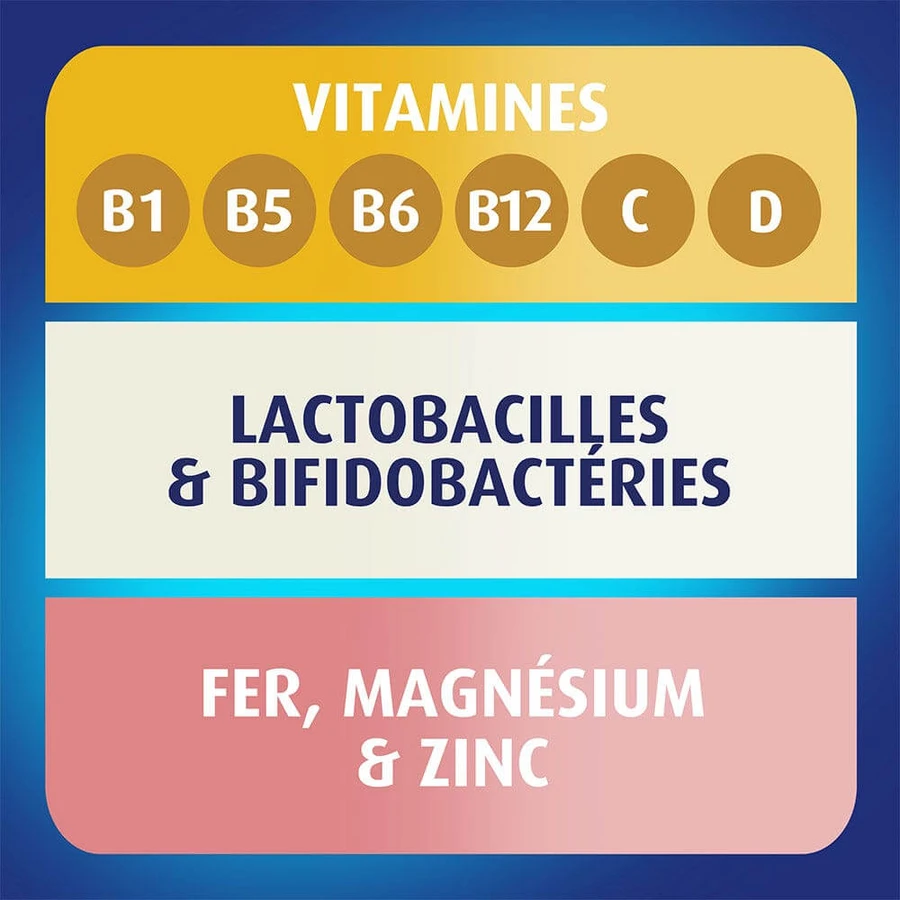 Bion3 Vitality 90 Tablets