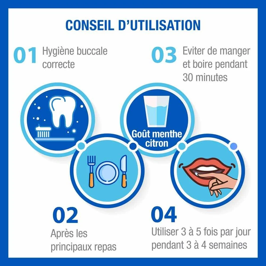 Hyalugel Buccal Gel 20ml