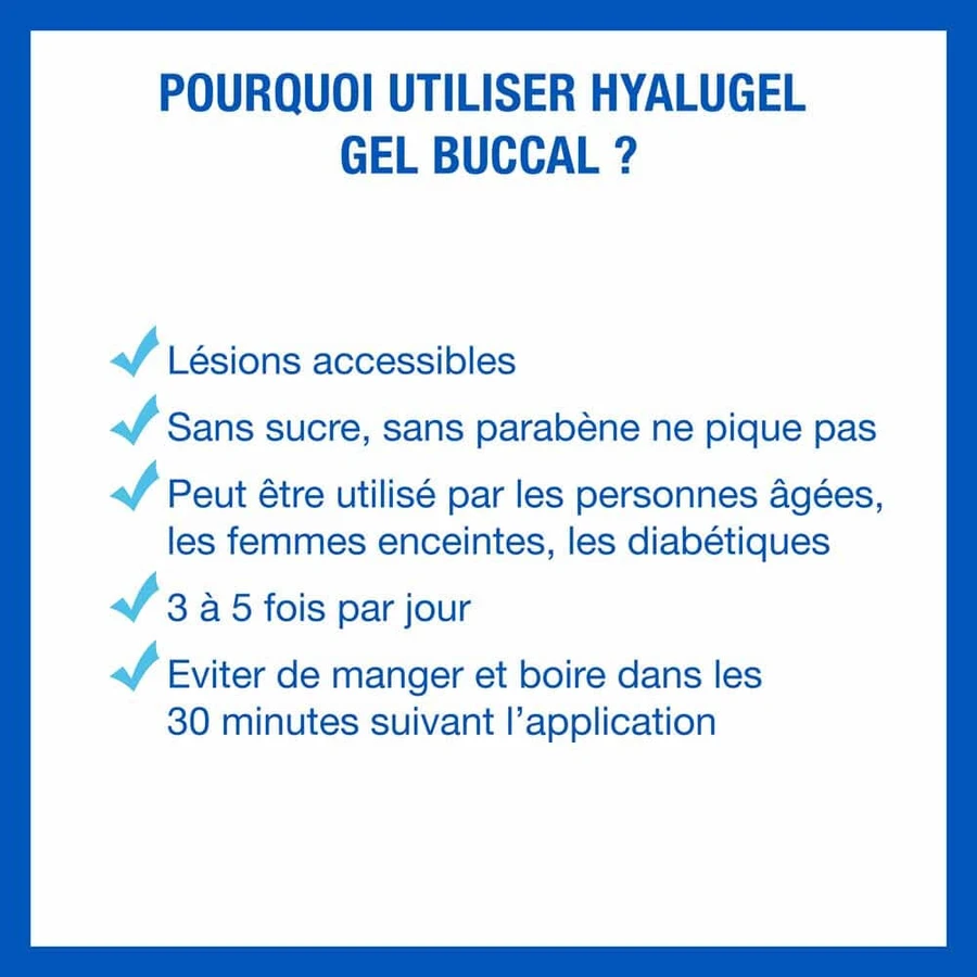 Hyalugel Buccal Gel 20ml