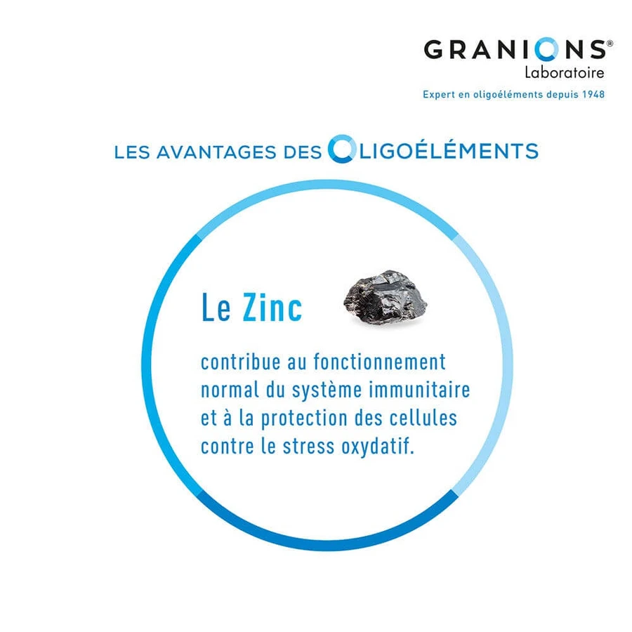 Granions Vitamine D3 60 Gelules
