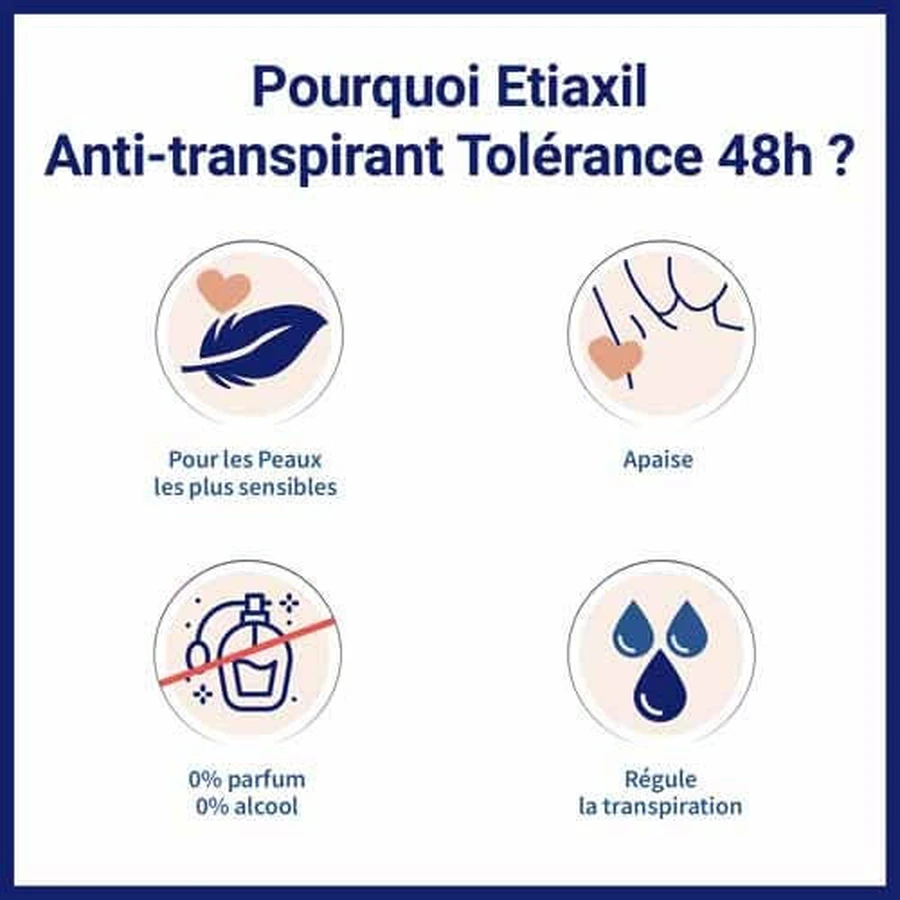 Etiaxil Anti-Transpirant Deodorant Aerosol 48h Tolérance Empfindliche Haut 150 ml