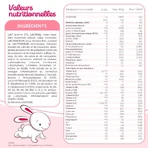 Guigoz Optipro Leche en Polvo 2 A partir de 6 meses 1,2 kg