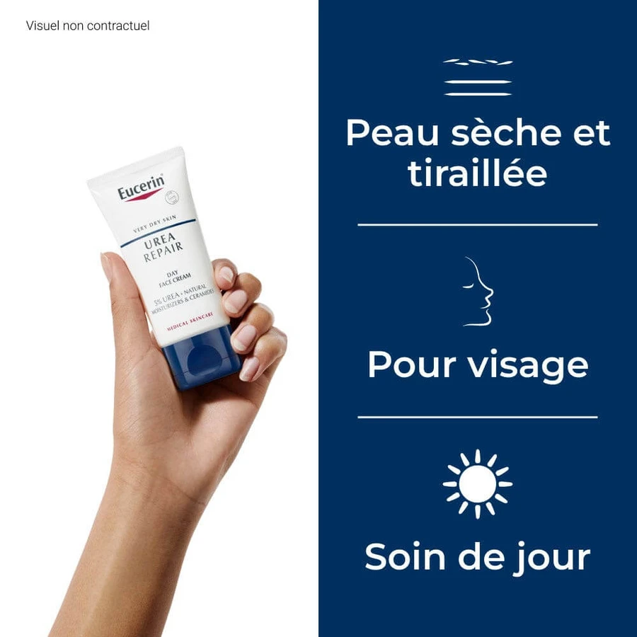 Eucerin UreaRepair Plus Gesichtscreme 5% Urea Trockene Haut 50ml