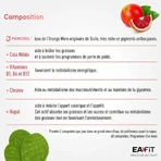 Eafit Caloriestop 1200 met morosil 60 tabletten
