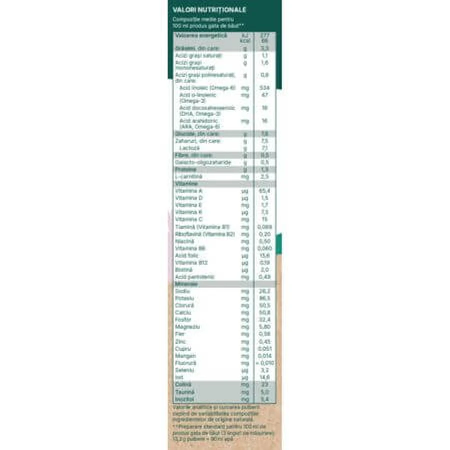 Lactana Pre Bio melkpoeder, +0 maanden, 600 gr, Topfer