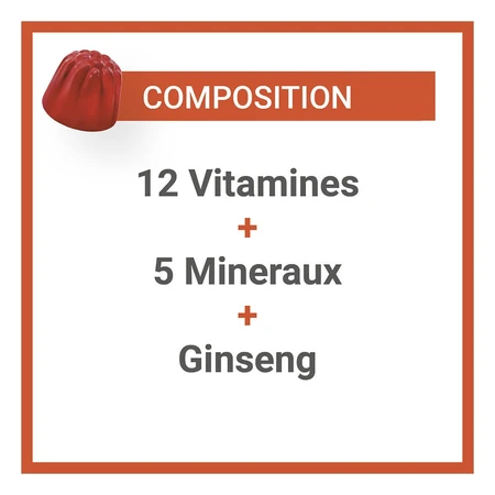Vitascorbol Energie 50 gommes