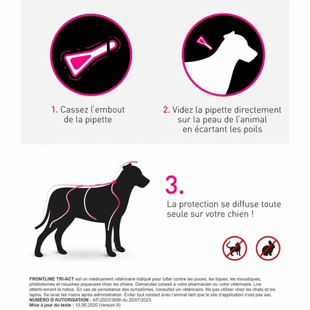 Frontline Tri-act Spot-on Hond 5-10 kg 3 pipetten 1 ml