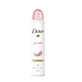 Deodorant spray, Pomegranate & Lemon Verbena, 250 ml, Dove