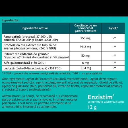 Enzistim, 15 magensaftresistente Tabletten, Antibiotice SA