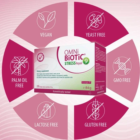 OmniBiotic Stress Repair, 28 Portionsbeutel, Institut AllergoSan