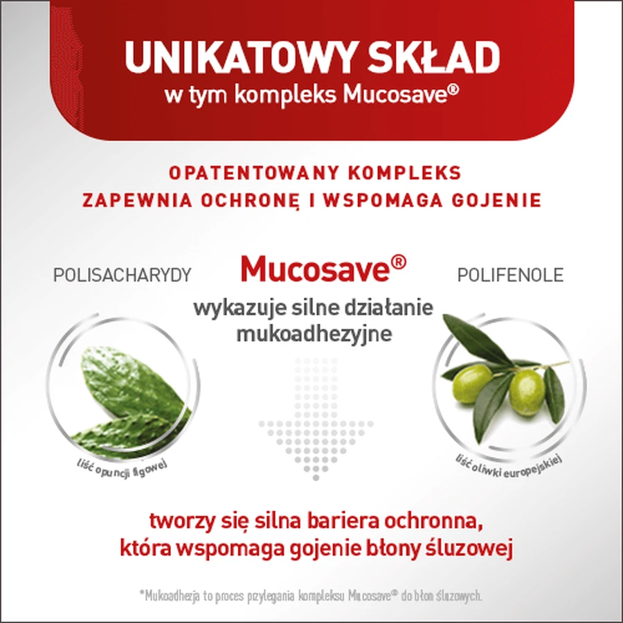 Mucoref Alugastrin, 15 ml x 14 sachets