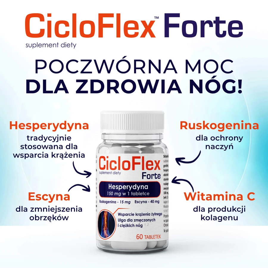 CicloFlex Forte, 60 tabletten