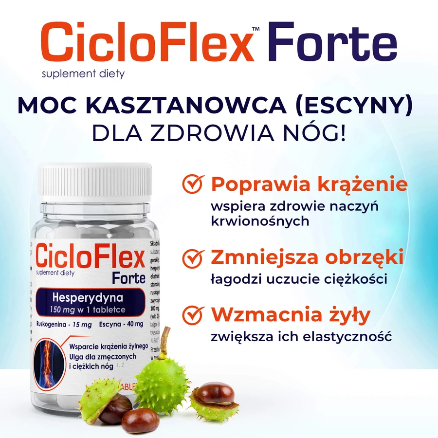 CicloFlex Forte, 60 tabletten