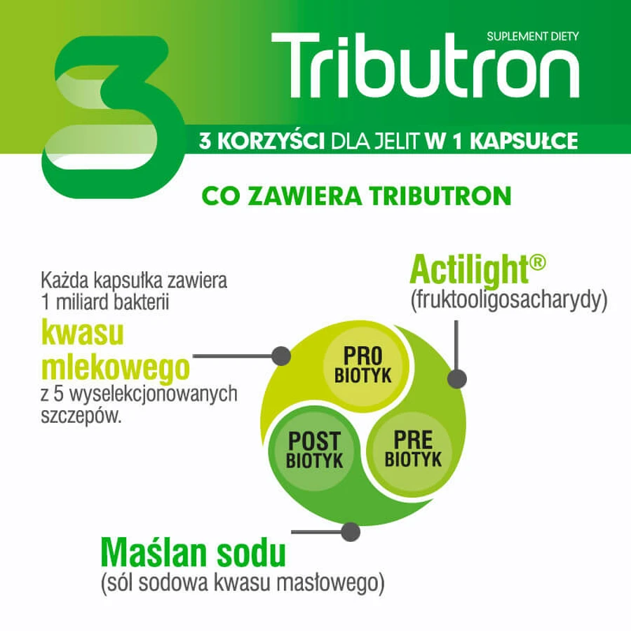 Zestaw Tributron, 2 x 30 kapsułek: ceny i cechy