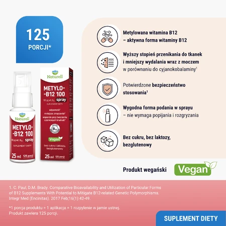Naturell Metil B12 100, spray, 25 ml