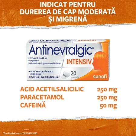 Antinevralgic Intensiv, 20 tabletten, Sanofi