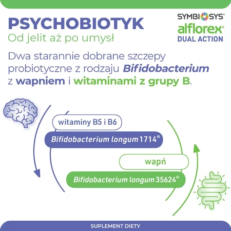 Symbiosys Alflorex doble acción, 30 cápsulas