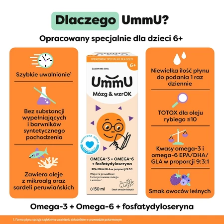 UmmU Mózg & WzrOK, dla dzieci od 6 lat, płyn, 150 ml: ceny i cechy
