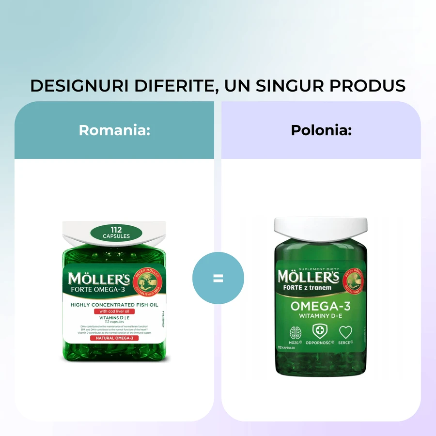 Aceite de pescado Forte Omega-3, 2 x 112 cápsulas, Möller's