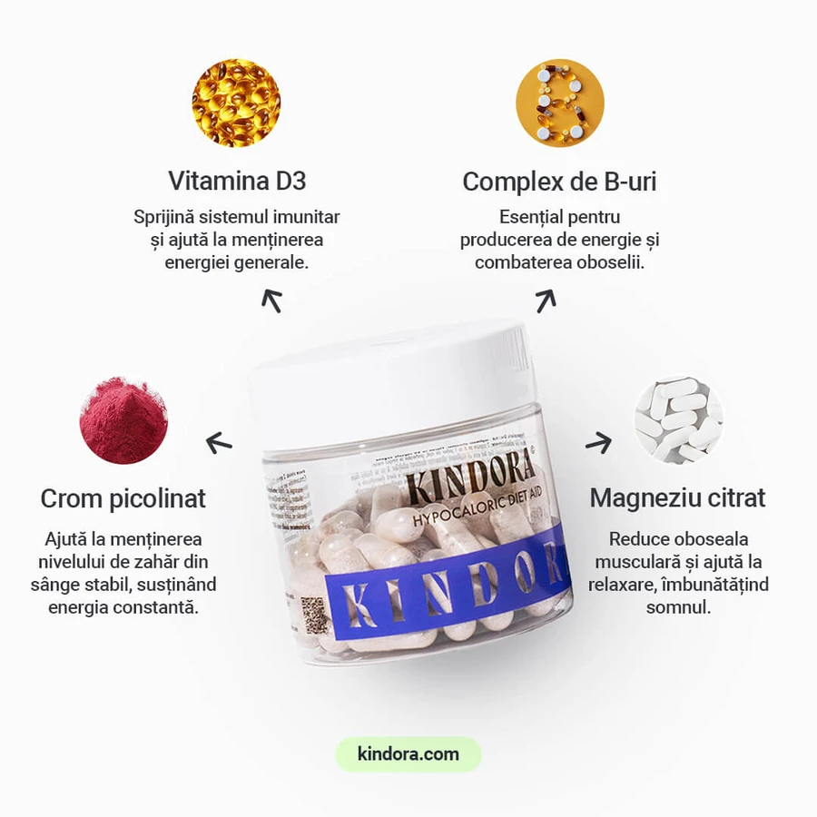 Hypocaloric Diet Aid - Nutritional support for calorie deficit