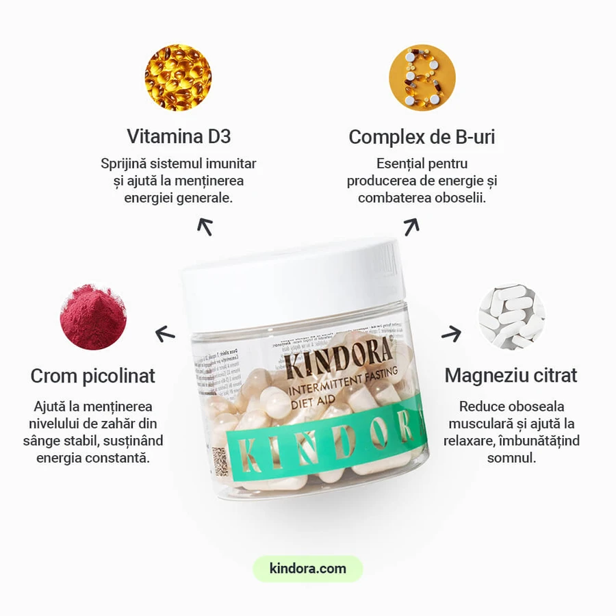 Intermittent Fasting Diet Aid - Suplement diety wspomagający przerywany post: ceny i cechy