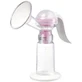 Handy Plus manuele borstkolf, SP360P, Spectra