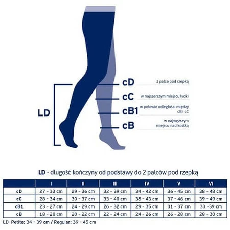 JOBST OPAQUE șosete lungi de compresie pentru genunchi CCL2 naturale, mărimea 6 ZP
