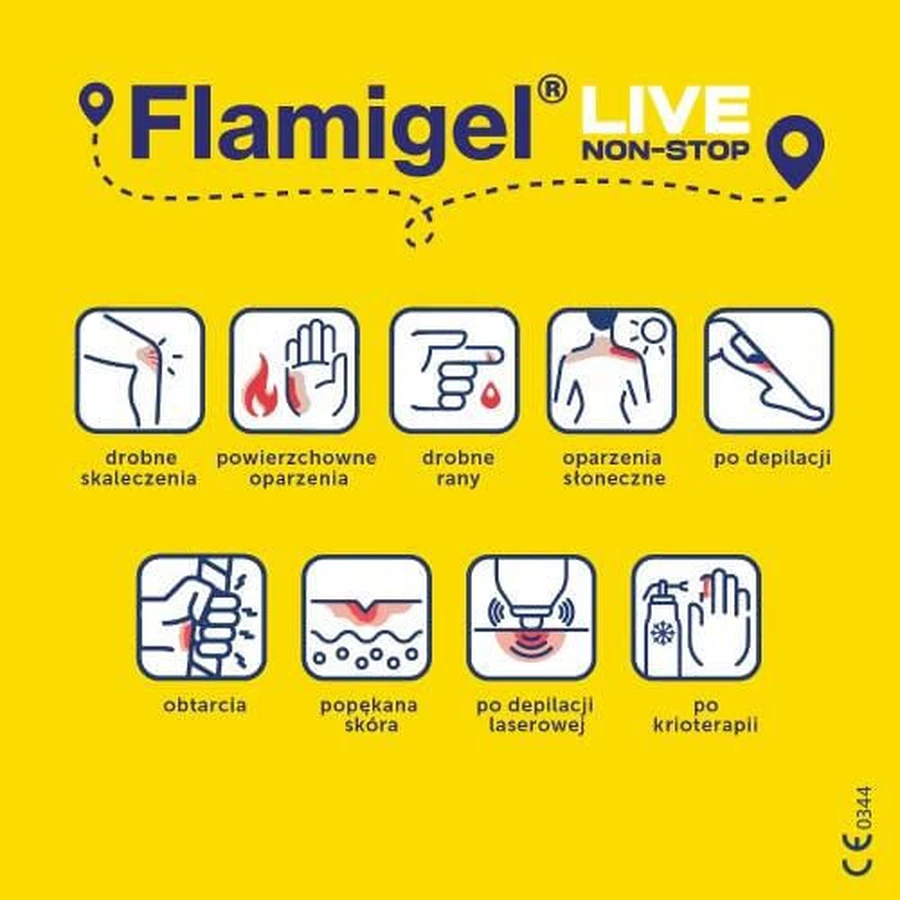 Flamigel Hydrokolloid-Gel, 50 g