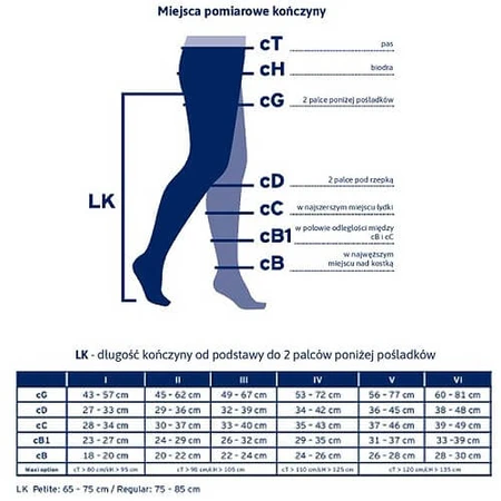 JOBST ULTRASHEER compressiepanty CCL2 natuur, maat 6 ZP