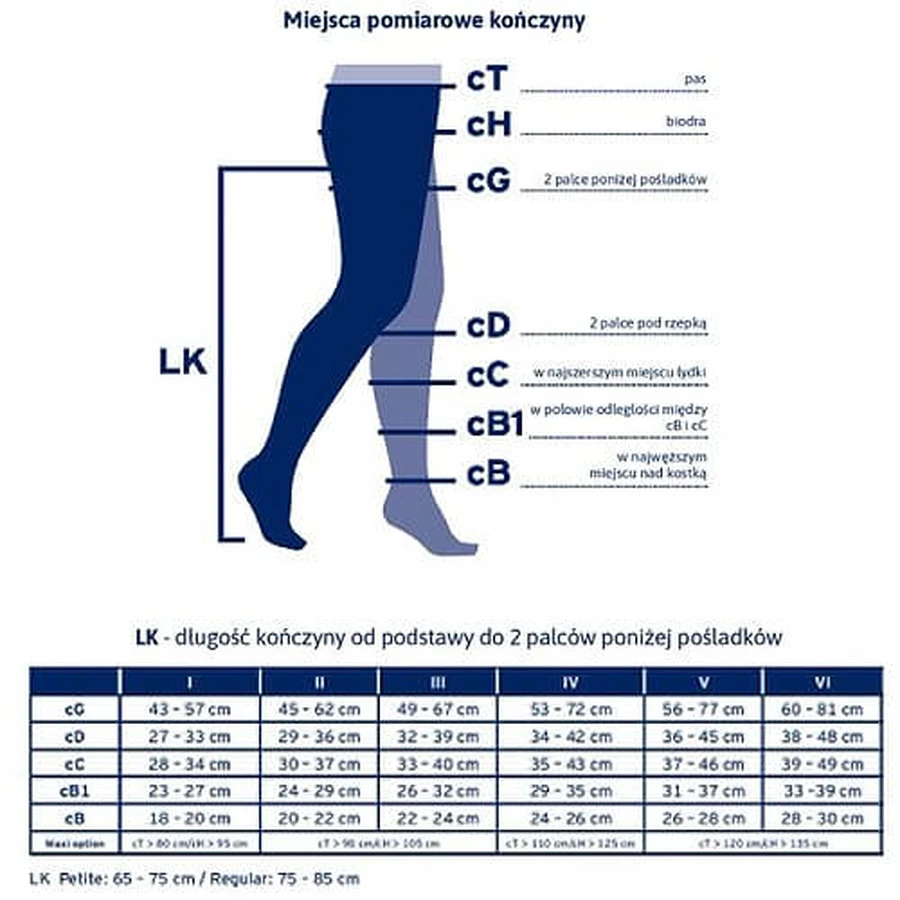 JOBST ULTRASHEER compressiepanty CCL2 natuur, maat 6 ZP