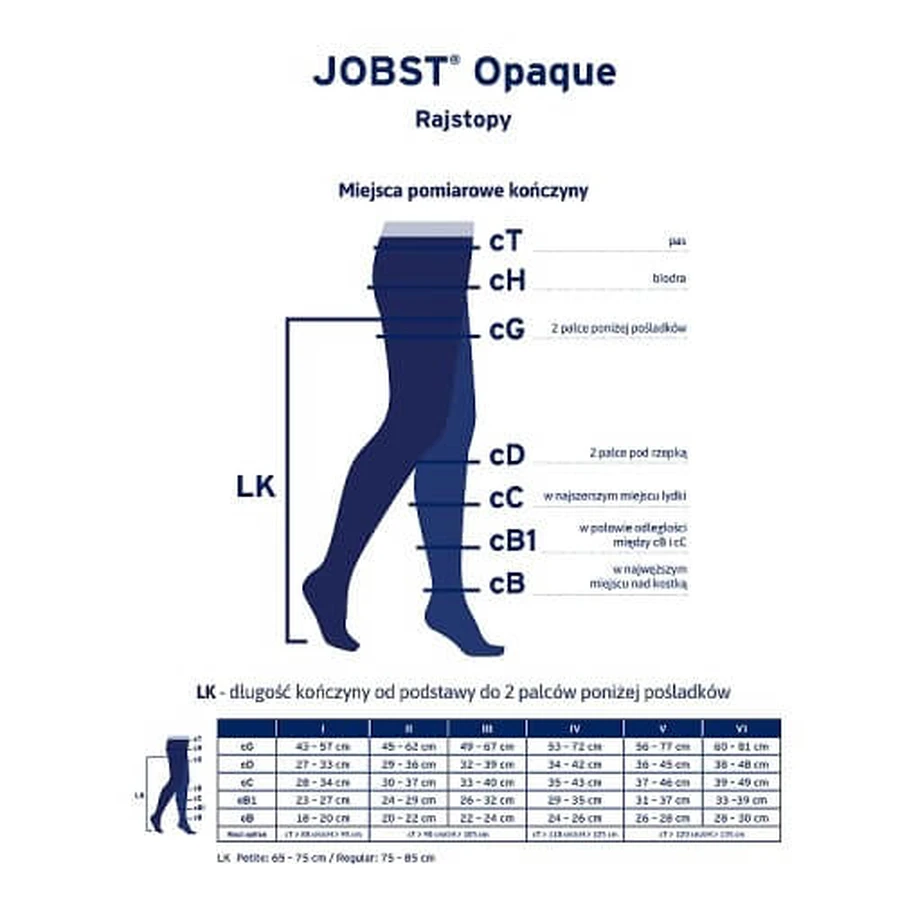 JOBST OPAQUE collant de compression CCL1 naturel, taille 5 ZP
