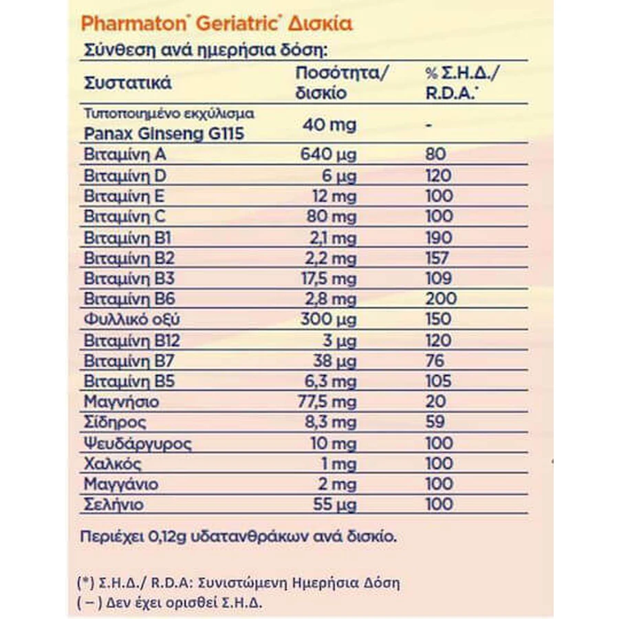 Pharmaton Geriatric Multivitamin for Energy & Immune System Boost 30 kaps: ceny i cechy
