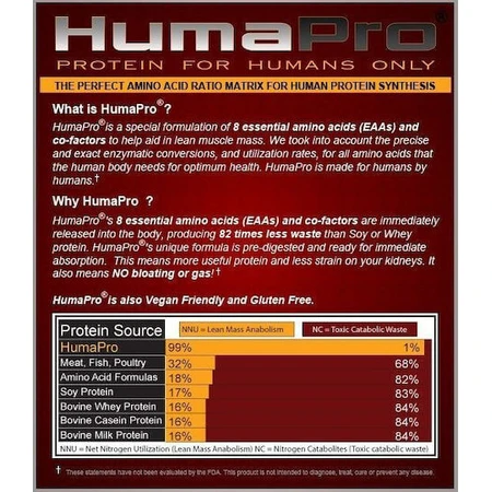 Alri HumaPro 334gr Ceai dulce din sud