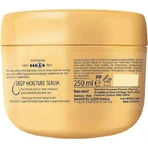 Nivea Sérum corporel hydratant pour peaux sèches 250ml