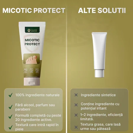 Cremă antimicotică pentru ciuperca unghiei Micotic Protect, 70 ml, Colț de Sănătate