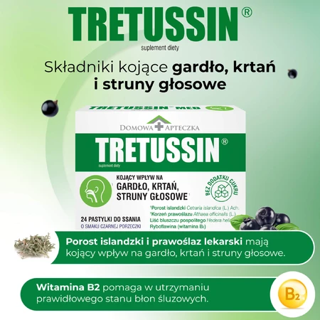 Tretussin, gusto ribes nero, 24 pastiglie
