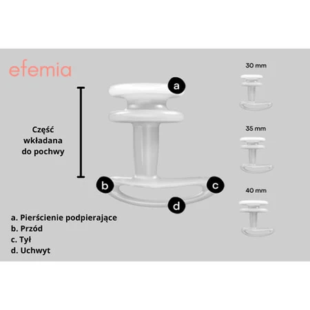 Ephemera, suport pesary, dimensiune 35 mm, 1 buc