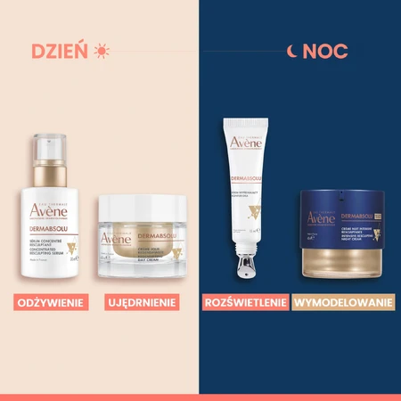 Coffret Avène, Les Essentiels, crème nourrissante revitalisante à la texture riche, 50 ml + Dermabsolu, crème de comblement du contour des yeux, 15 ml