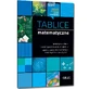 Mathematische Tabellen Definitionen Formeln Beata Prucnal Greg