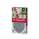 Advantix Mono-Pipette, 0,4 ml 0-4Kg