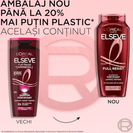 Champú fortalecedor para cabellos quebradizos con tendencia a la caída Full Resist, 400 ml, Elseve