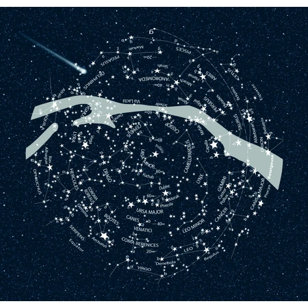 Stellarscope Navir