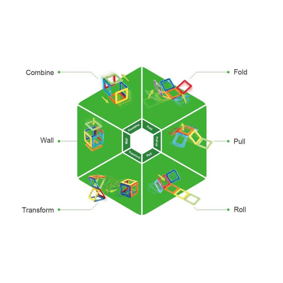 Set di costruzioni magnetiche - Set base Magformers, 30 pezzi
