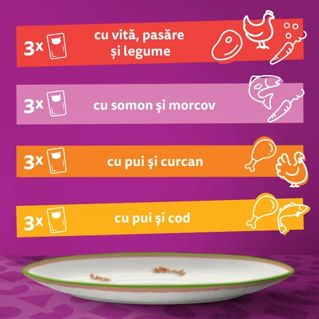 WHISKAS Tasty Mix Chef's Choice, Zalm, Rund, Kip & Gevogelte, Kip & Kalkoen, Kip & Kabeljauw, zakje nat kattenvoer, (in saus), multipack, 85g x 12