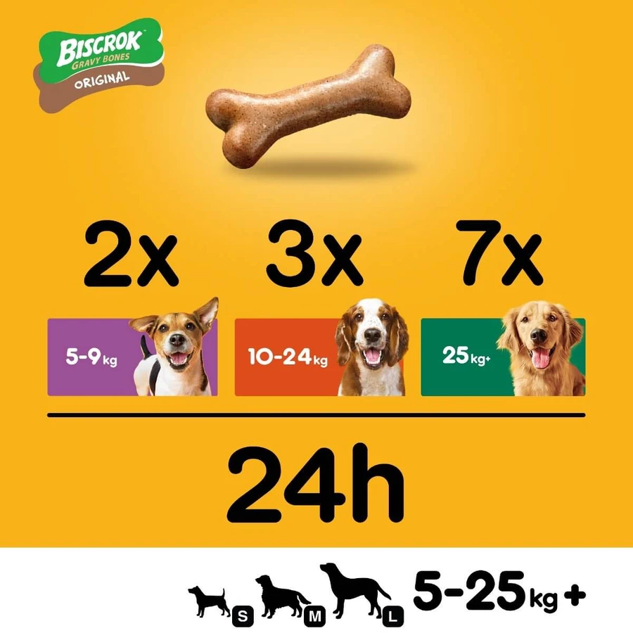 PEDIGREE Biscrok Gravy Bones, recompense câini, biscuiți, 10kg