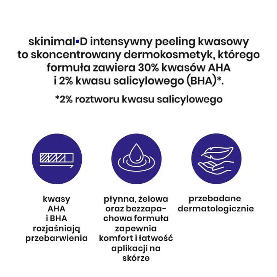 Skinimal D, intensywny peeling kwasowy, 30 ml: ceny i cechy