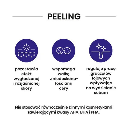 Skinimal D, intensywny peeling kwasowy, 30 ml: ceny i cechy