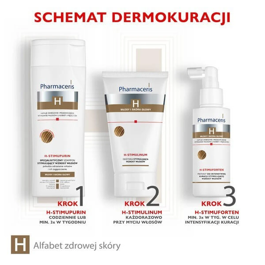 Pharmaceris H Set, Spezialshampoo zur Stimulierung des Haarwachstums, 250 ml + Intensivkur zur Stimulierung des Haarwachstums, 125 ml