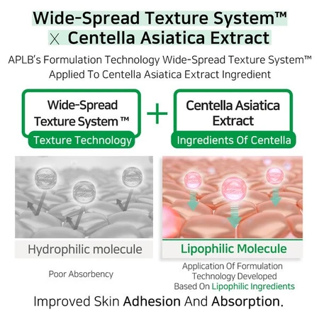 APLB AHA BHA PHA Centella Ampoule, ser facial, 40 ml