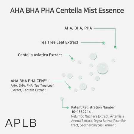 APLB AHA BHA PHA Centella Mist Essence, esencia facial con ácidos y Centella Asiática, 105 ml.